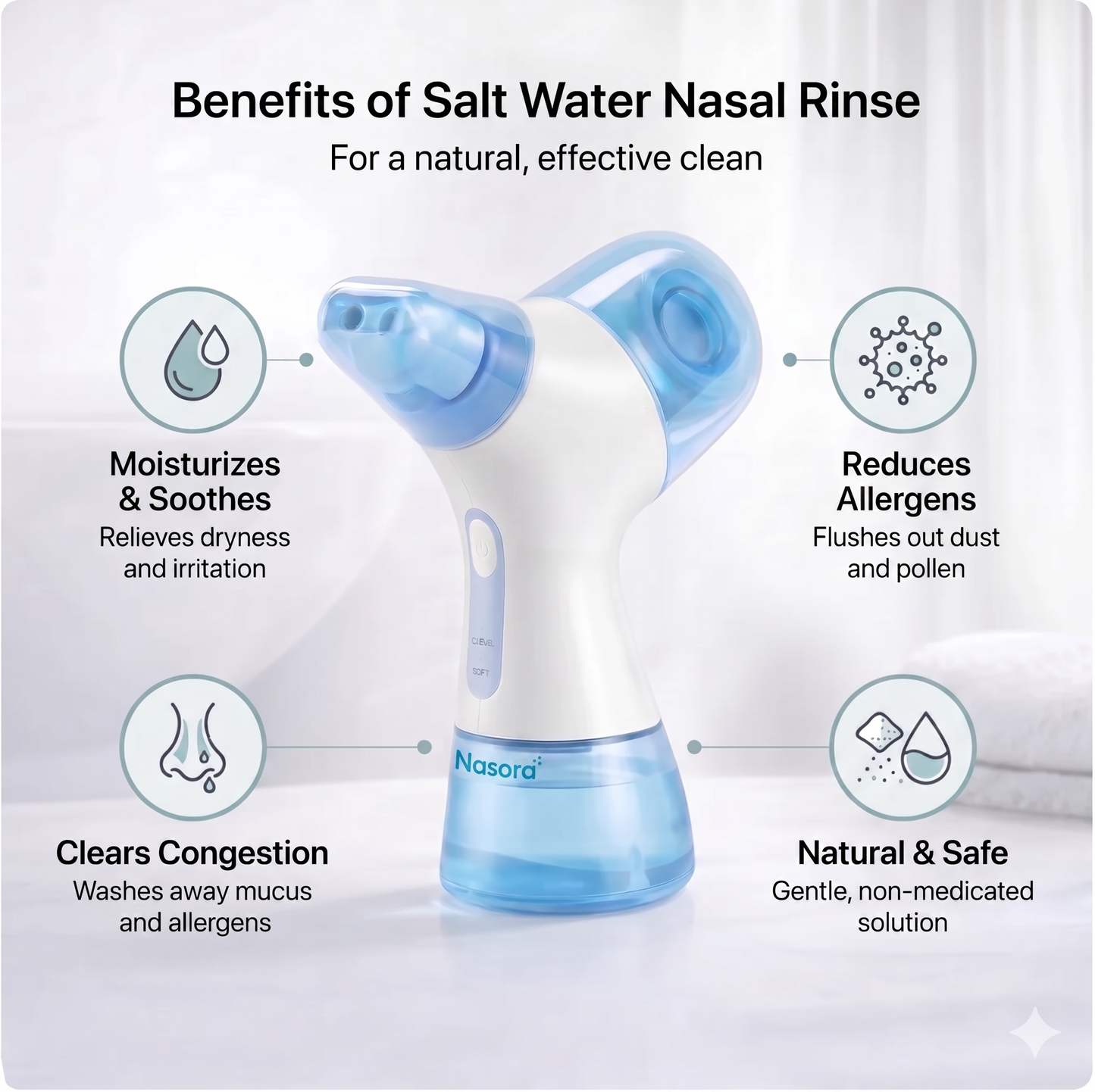 Nasora™ Nose Irrigator