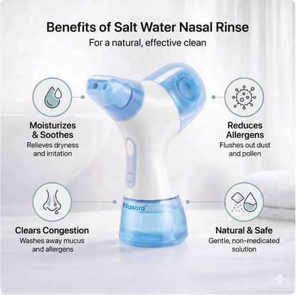 Nasora™ Nose Irrigator